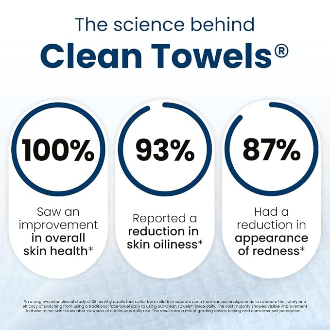 Clean Skin Club Clean Towels XL®, 100% USDA Biobased Face Towel, Disposable