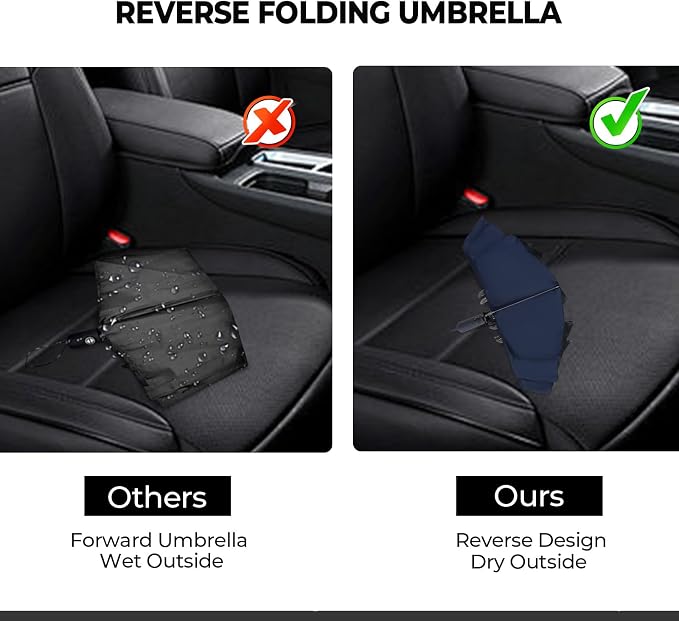Compact Inverted Travel Umbrella, Automatic Open Close, 9-Rib 46 Inch Windproof