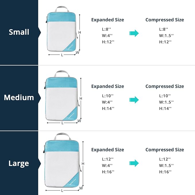Compression Packing Cubes 6 Set, Compressible Space-Saving Packing Cubes