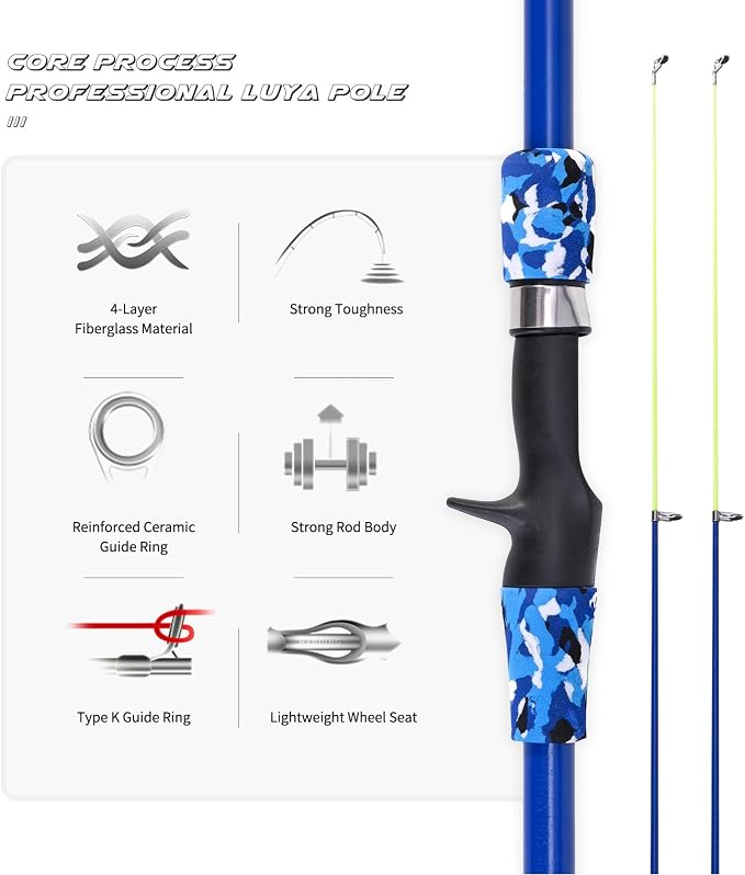 LEOFISHING Portable Kids Fishing Rod Set 2Pack Telescopic Fishing Poles