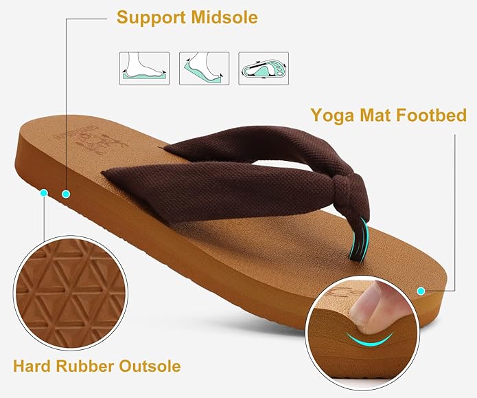 KuaiLu Flip Flops for Women