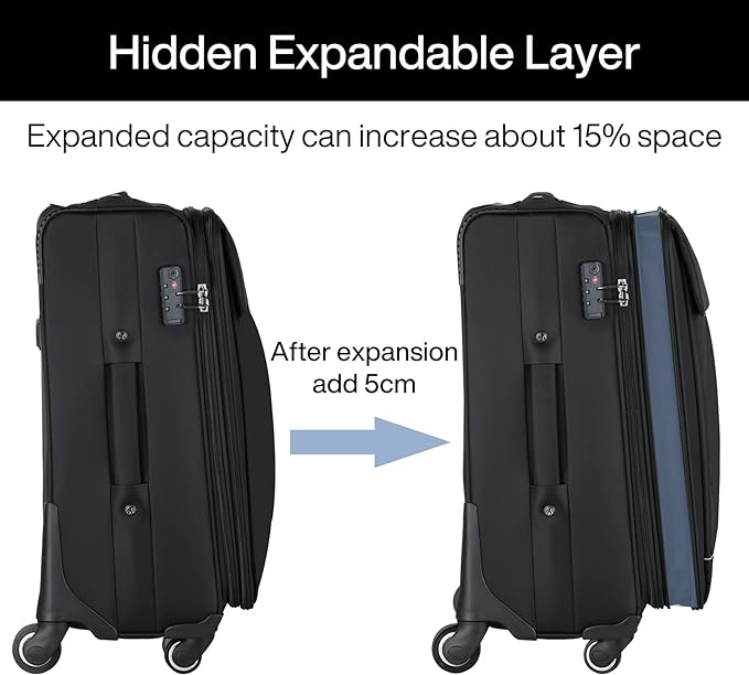 Hanke 20 Inch Expandable Carry On Luggage 22x14x9 Airline Approved Softside