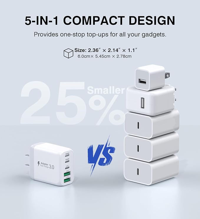 50W USB C Wall Charger Block