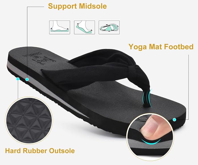 KuaiLu Flip Flops for Women