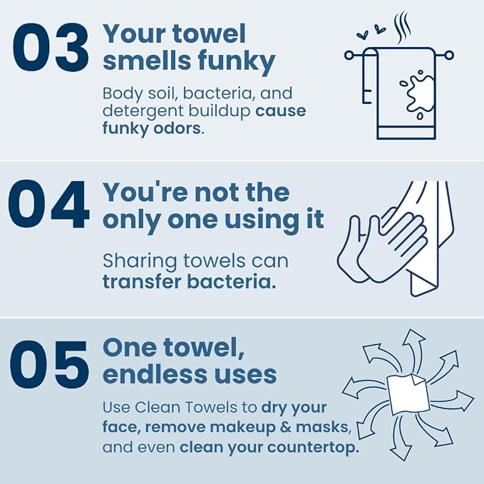 Clean Skin Club Clean Towels XL® Supreme, 100% USDA Biobased Face Towel