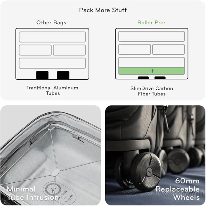 Peak Design Roller Pro Carry-On, Expandable Small Suitcase