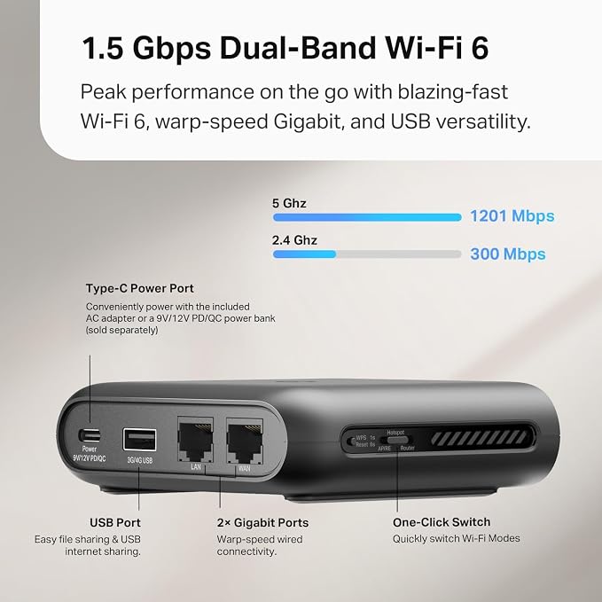 TP-Link Ultra-Portable Wi-Fi 6 AX1500 Travel Router TL-WR1502X | Easy Public