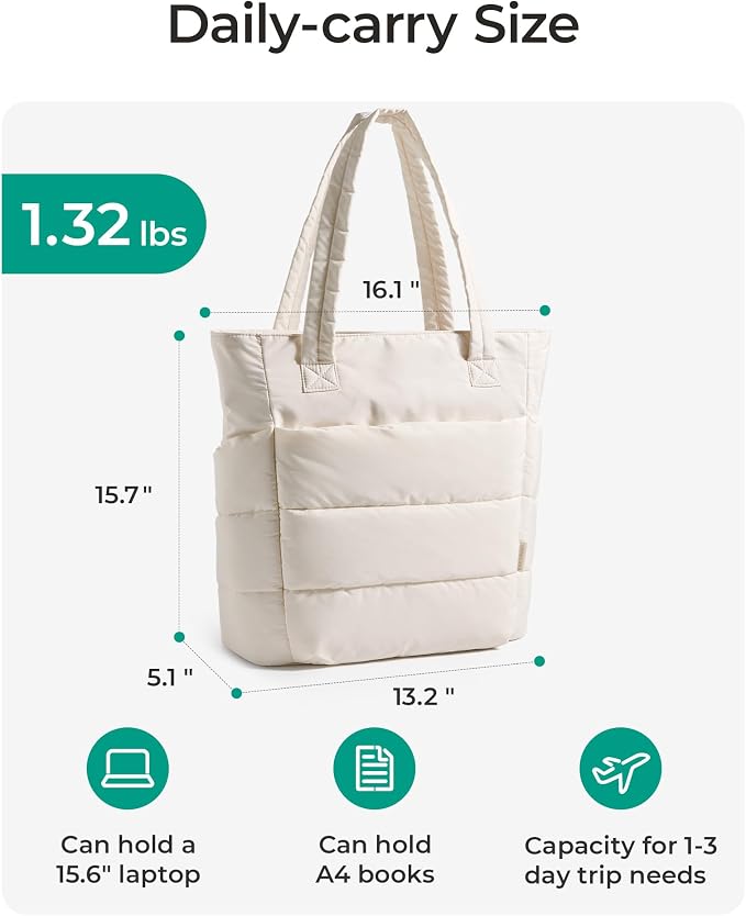 BAGSMART Tote Bag for Women, Lightweight Puffy Tote Bag