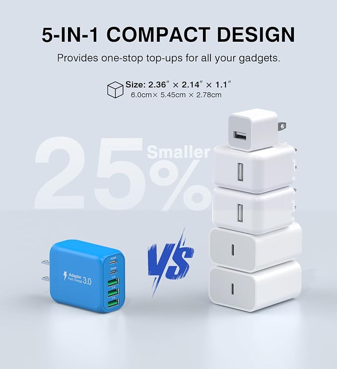 2-Pack USB C Wall Charger Block, 50W 5-Port C Charger Fast Charging Block PD