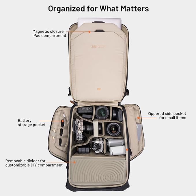PGYTECH OneGo 2 Camera Backpack 20L