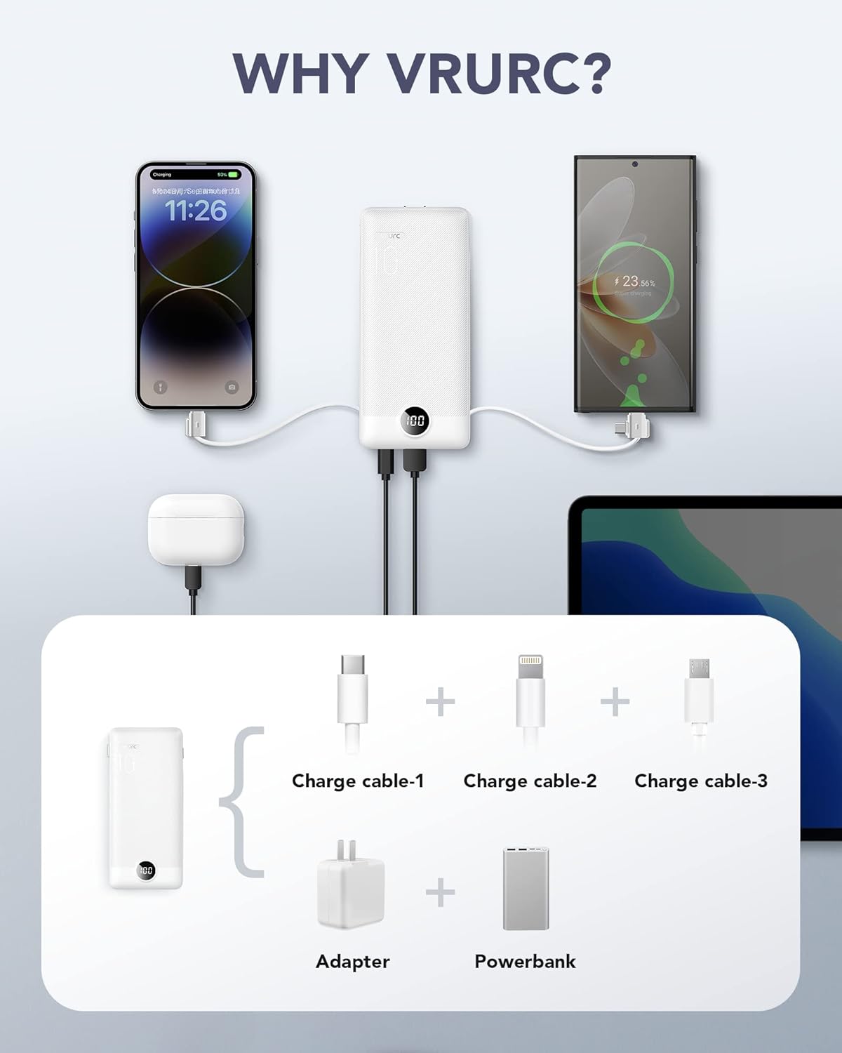 VRURC Portable Charger,Power Bank Built-in Cables and AC Wall Plug, USB C Portable Bank 10000mAh, Travel Essentials Phone Charger Compact External Battery Pack for Smart Phones, Tablets etc-White