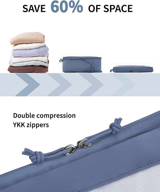 ECOHUB 5 Set Compression Packing Cubes