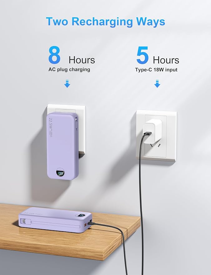 Portable Charger with Wall Plug, 20000mAh USB C Power Bank Fast Charging