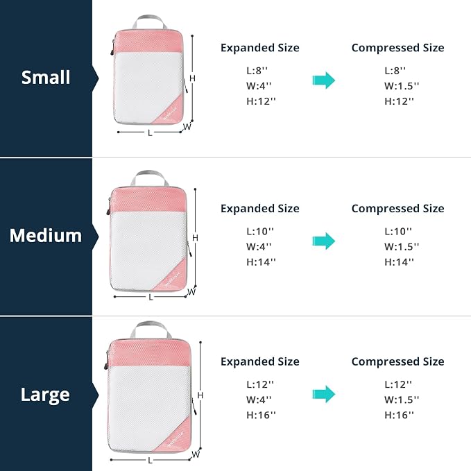 Compression Packing Cubes 6 Set, Compressible Space-Saving Packing Cubes