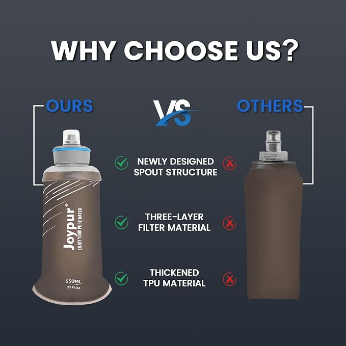 Water Filter Bottle Survival