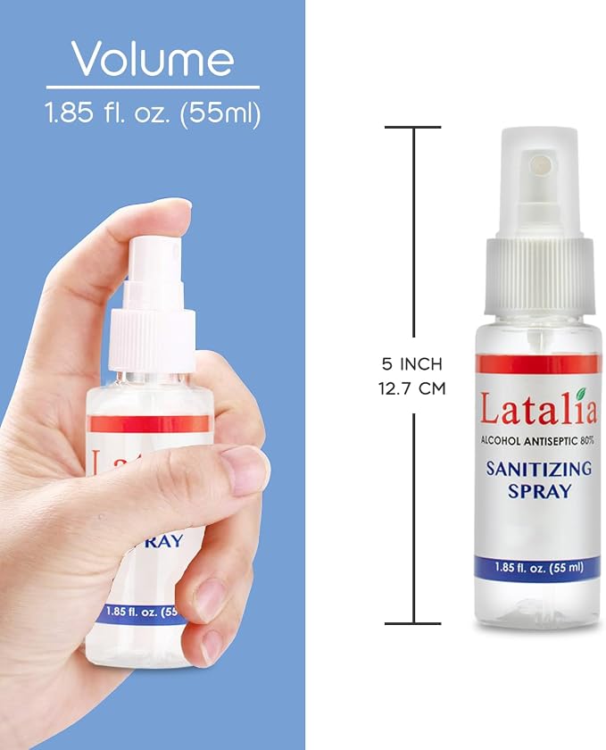 Hand Sanitizer Spray