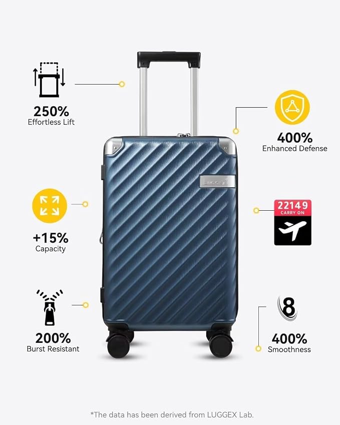 LUGGEX Luggage with Spinner Wheels