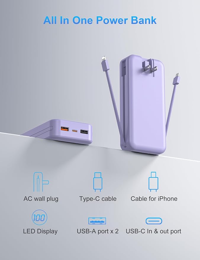 Portable Charger with Wall Plug, 20000mAh USB C Power Bank Fast Charging