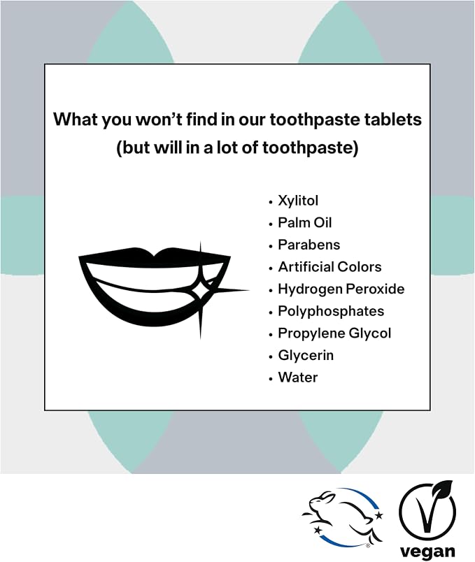 Unpaste Toothpaste Tablets, New Formula, Fluoride Mint, Xylitol Free, Plastic