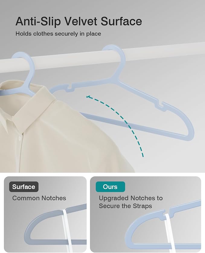 50 Pack Clothes Hangers, Non Slip Plastic Coat Hangers, Space Saving Hangers