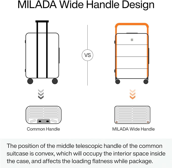 MILADA Wide Handle Carry On Luggage