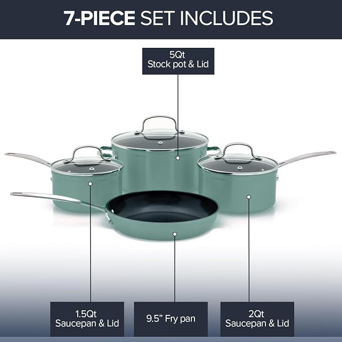 Nuwave Healthy Duralon Blue Ceramic Nonstick Coated 7pc Cookware Set,