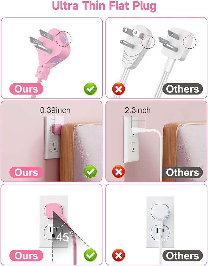 6 USB Pink Power Strip- 5Ft Pink Extension Cord