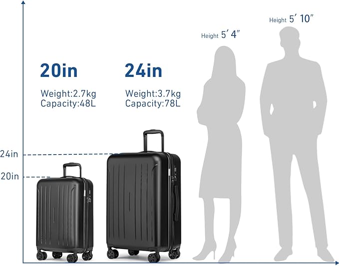KYME Suitcase Hardshell With Double Spinner Wheels, PC+ABS TSA Lock Travel