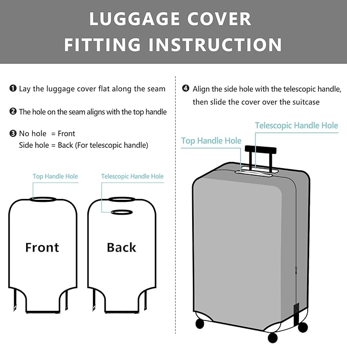 TRAVELKIN more than travel Luggage Cover Washable Suitcase Protector