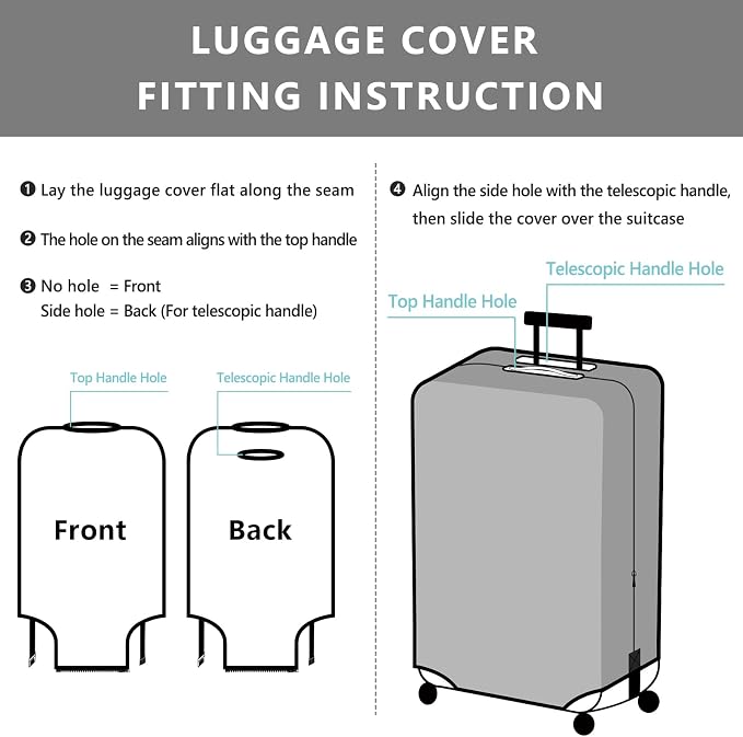 Travelkin Luggage Covers For Suitcase Tsa Approved, Suitcase Cover Protector