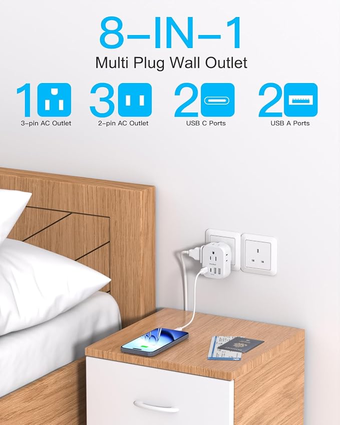 Travel Cruise Ship Essentials, Travel Plug Adapter