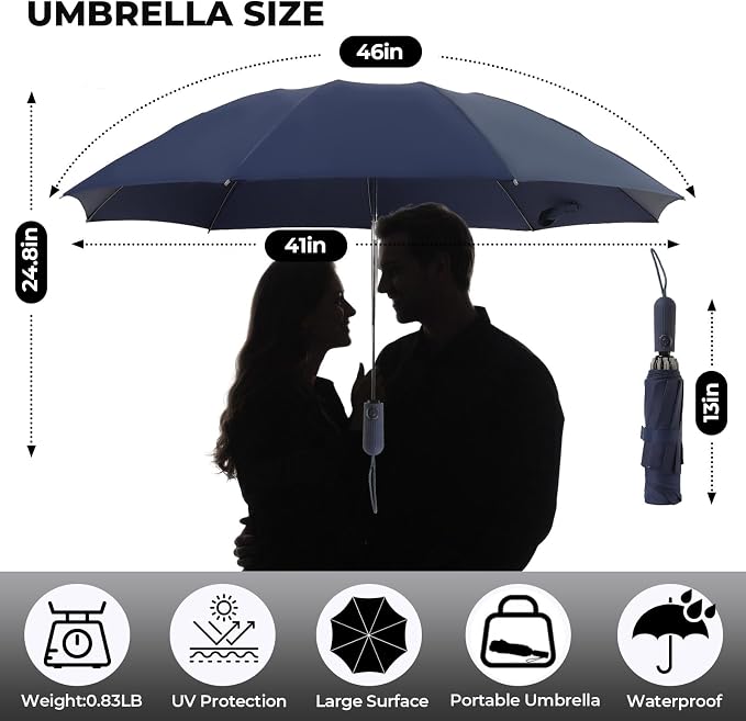 Compact Inverted Travel Umbrella, Automatic Open Close, 9-Rib 46 Inch Windproof