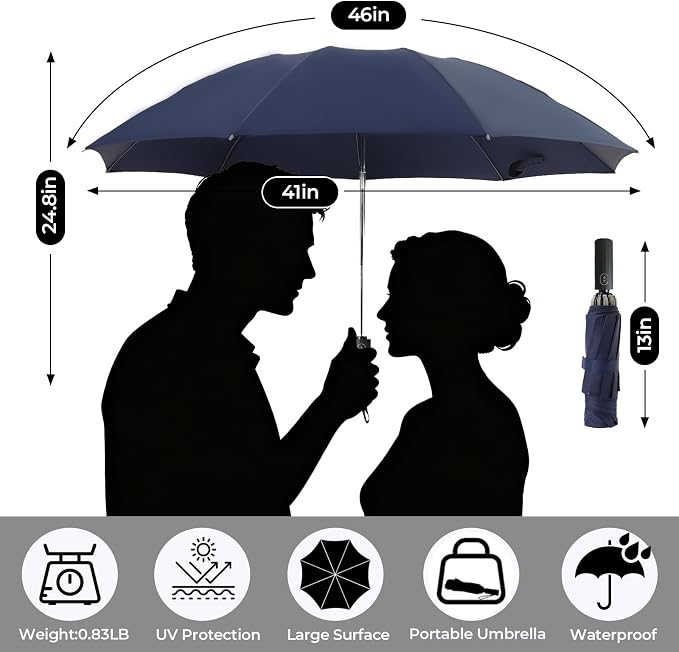 LLanxiry Compact Travel Umbrella, Mini Windproof Umbrellas