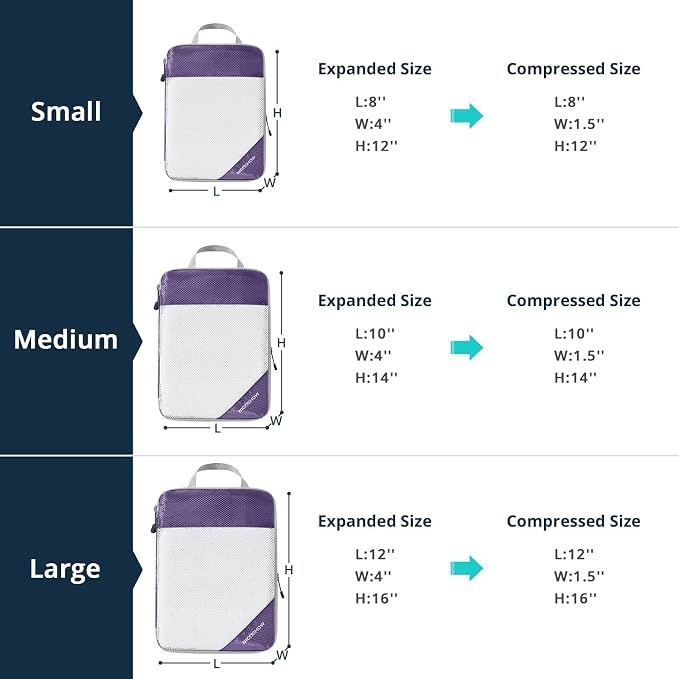 Compression Packing Cubes 6 Set, Compressible Space-Saving Packing Cubes