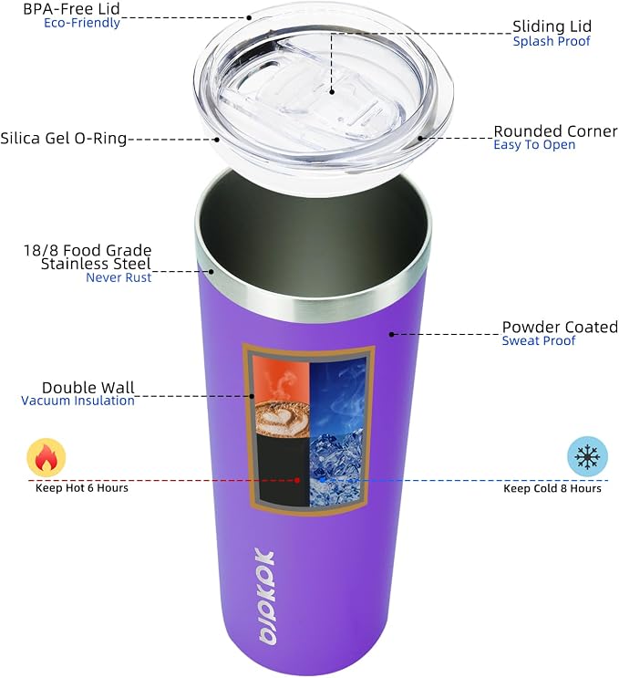 BJPKPK 20 oz Stainless Steel Skinny Tumbler, Iced Coffee Travel Sublimation Mug Insulated Metal Water Tumbler Thermal Cup With Lid,Purple