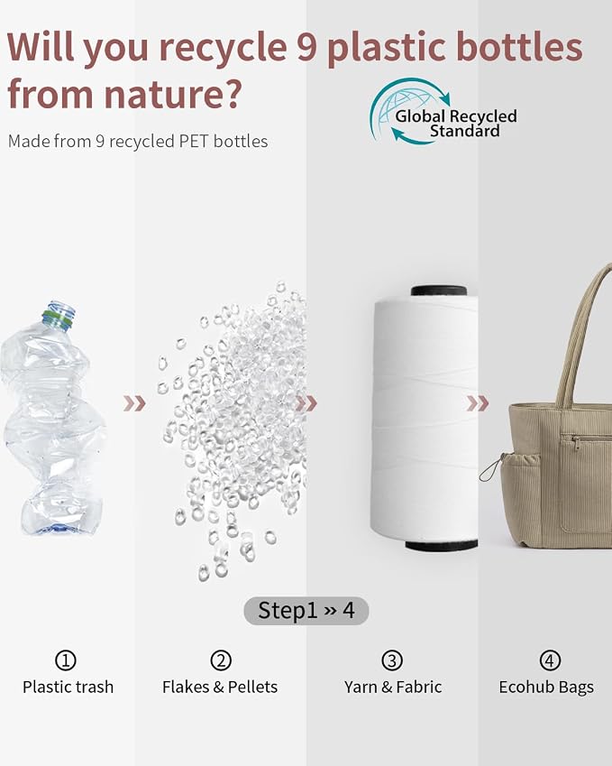 ECOHUB Tote Bag for Women, Work Tote Bags