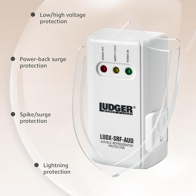 Ludger Power Surge Protector for Appliances, ETL Certified, Appliance Surge