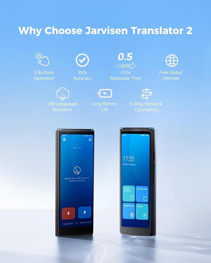 Language Translator Device, Two-Way Instant Voice Translator