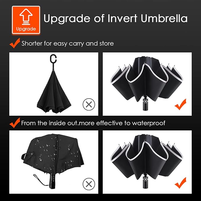 Bodyguard Inverted Umbrella