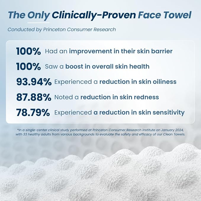 Clean Skin Club Clean Towels XL® Supreme, 100% USDA Biobased Face Towel
