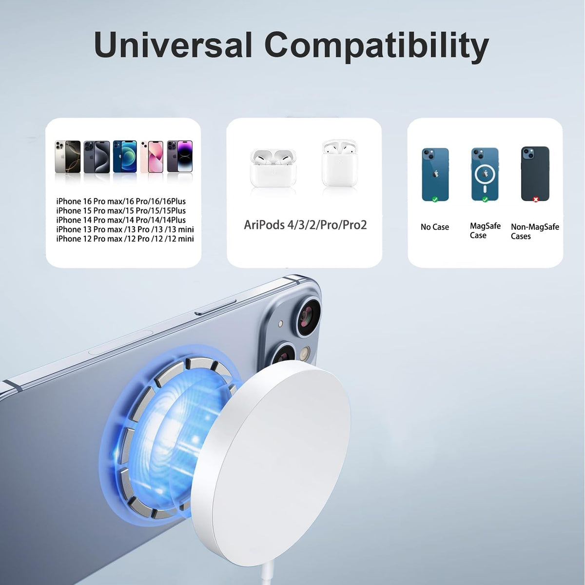 Magnetic Wireless Charger Fast iPhone Mag-Safe Charger for iPhone 16 Pro Max/16 Pro/iPhone15Pro Max/15 Plus/14/13/12/AirPods 3/2/Pro/Pro 2 Magnet Charging Pad Mag Safe Chargerwith Dual Charging Ports