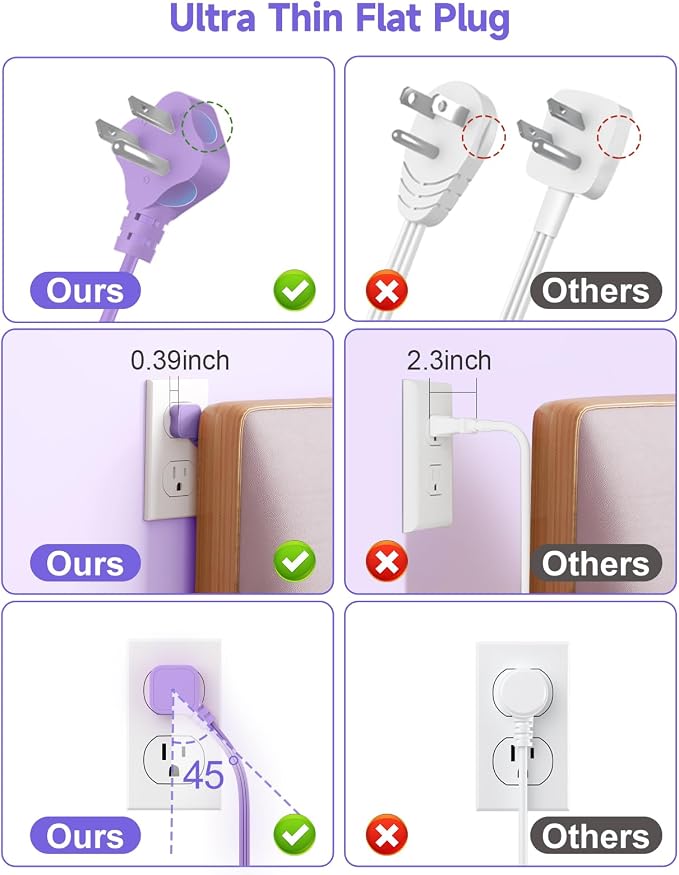 6 USB Purple Travel Power Strip- 5Ft Purple Extension Cord