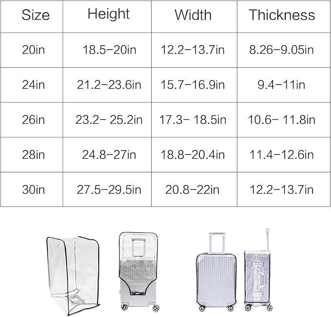 Clear Suitcase Cover