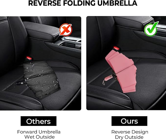 Compact Inverted Travel Umbrella, Automatic Open Close, 9-Rib 46 Inch Windproof