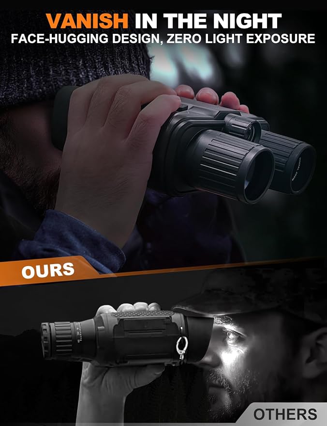 Night Vision Goggles