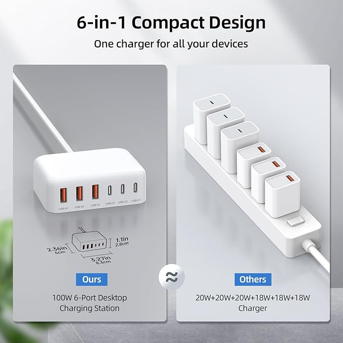 USB C Charger Block, 100W GaN 6 Port PD USB C QC USB A Wall Charger Adapter