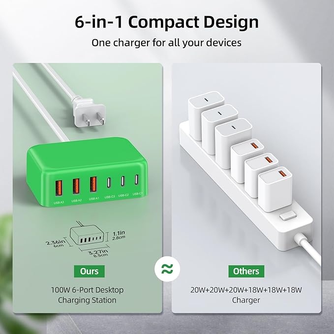 USB C Charger Block, 100W GaN 6 Port PD USB C QC USB A Wall Charger Adapter