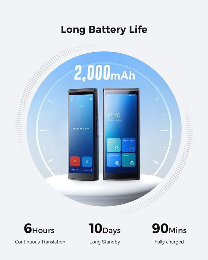 Language Translator Device, Two-Way Instant Voice Translator