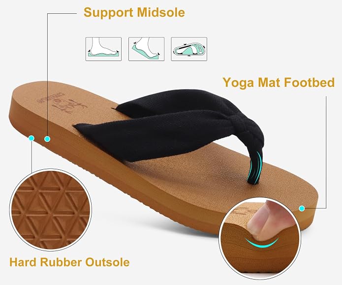 KuaiLu Flip Flops for Women
