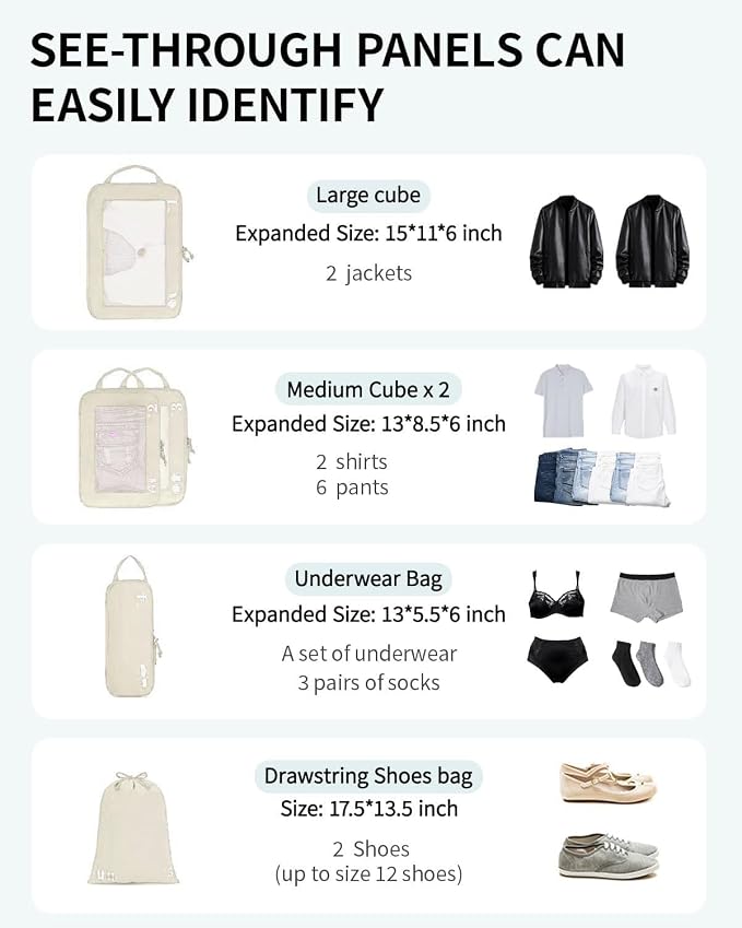ECOHUB 5 Set Compression Packing Cubes